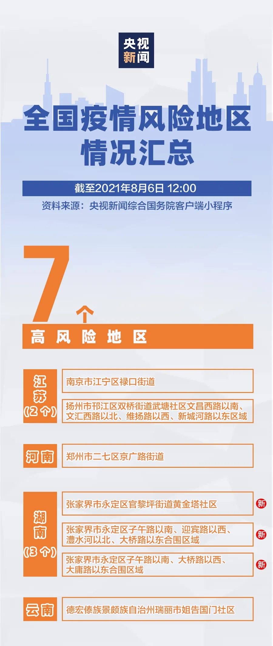 广东广州最新疫情，防控措施升级与市民应对指南
