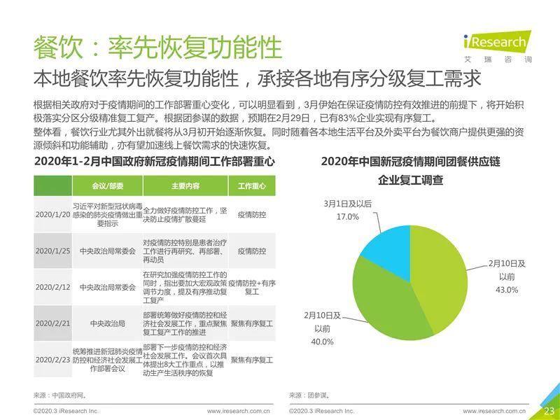 广州最新传染病疫情分布图，现状、防控与未来展望