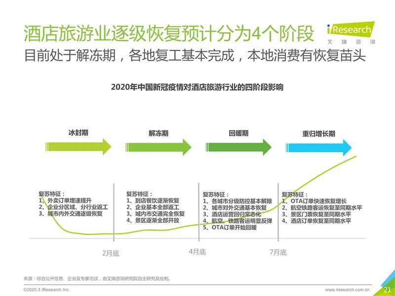 广州最新传染病疫情分布图，现状、防控与未来展望