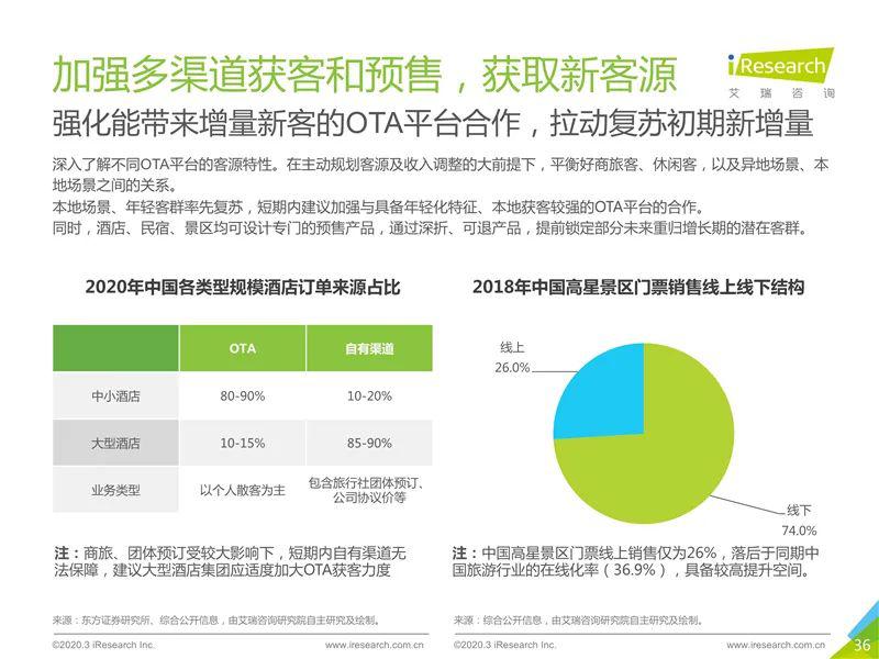 广州最新传染病疫情分布图，现状、防控与未来展望