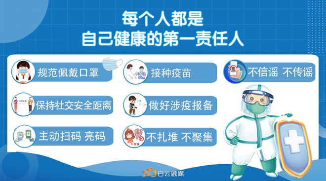 广州最新疫情通知，防控措施升级与市民应对指南