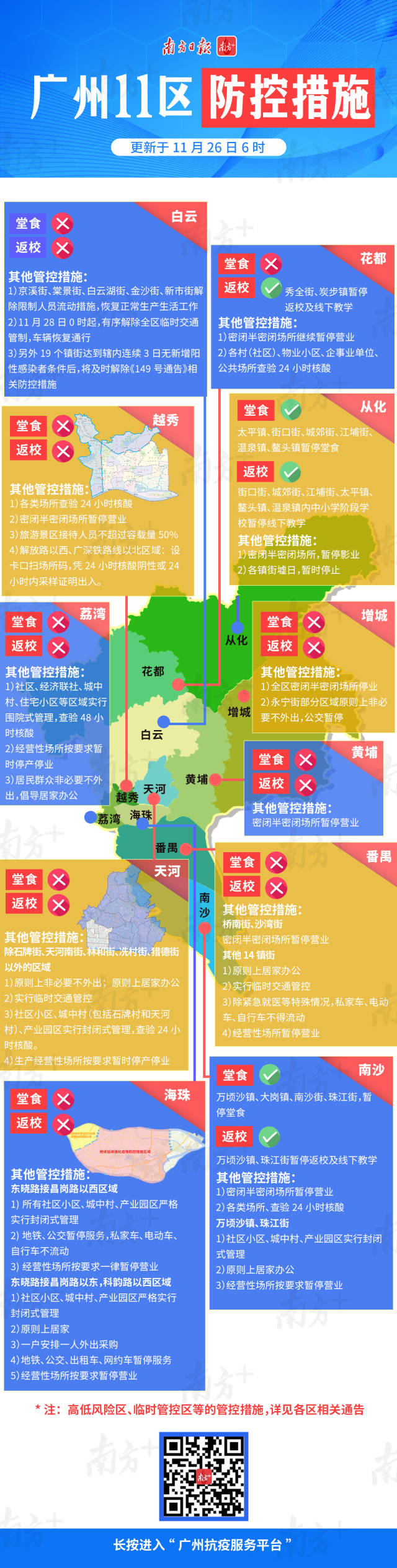 广州最新疫情更新，防控措施与市民应对指南