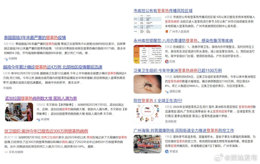 广州2024年12月登革热疫情，防控挑战与应对策略