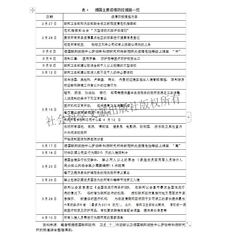 宁夏银川市新型肺炎防控措施与成效分析