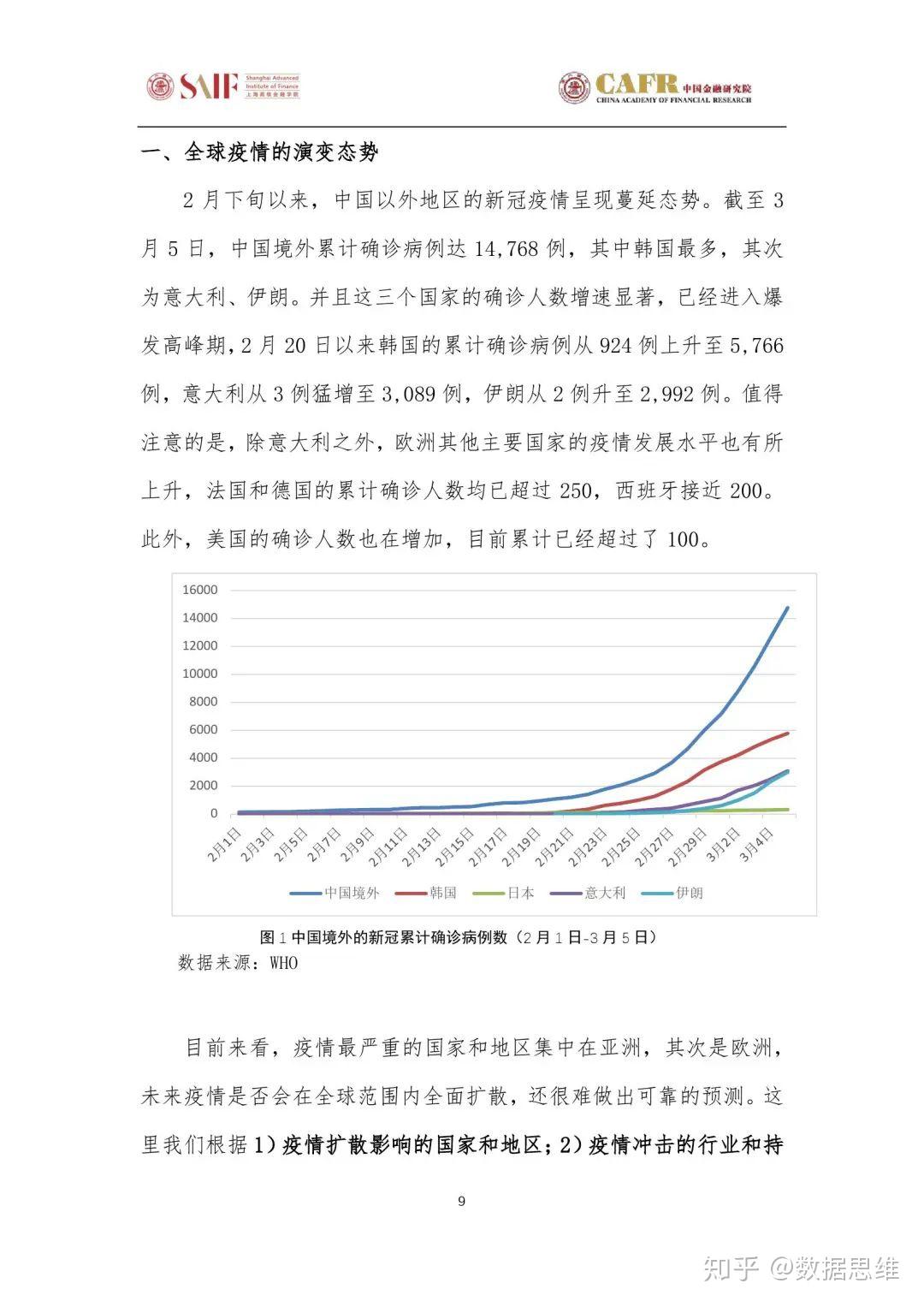 黑龙江省疫情现状分析，防控措施、挑战与未来展望
