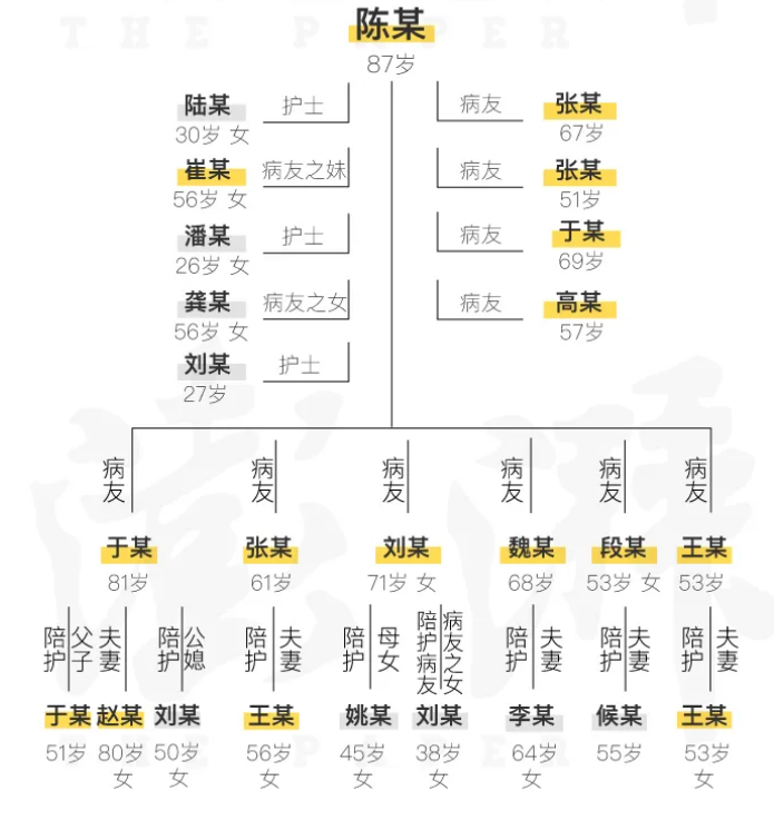 黑龙江疫情波及南京，跨省传播链的警示与应对