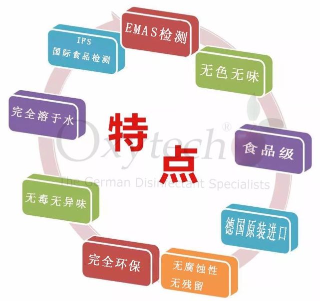 黑龙江省哈尔滨市疫情现状分析与防控策略探讨