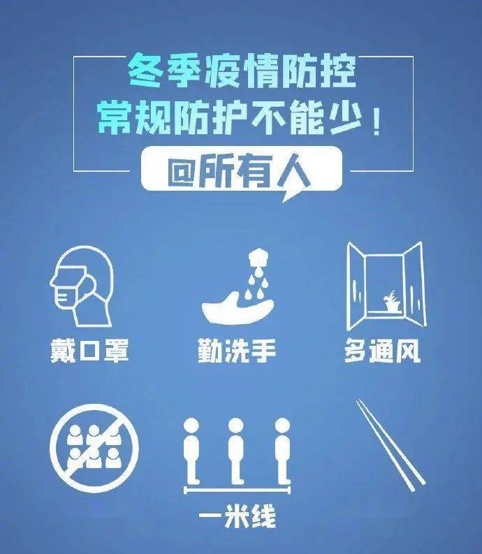 黑龙江省广疫情，防控措施与应对策略