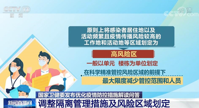 黑龙江省广疫情，防控措施与应对策略