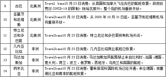 黑龙江省疫情最新进展，防控措施升级与民众应对策略