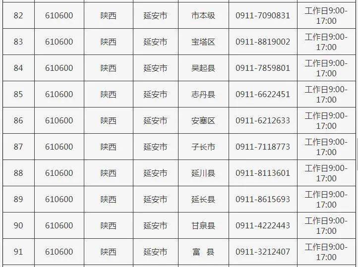 黑龙江省疫情通知与西安最新疫情动态，防控措施与应对策略