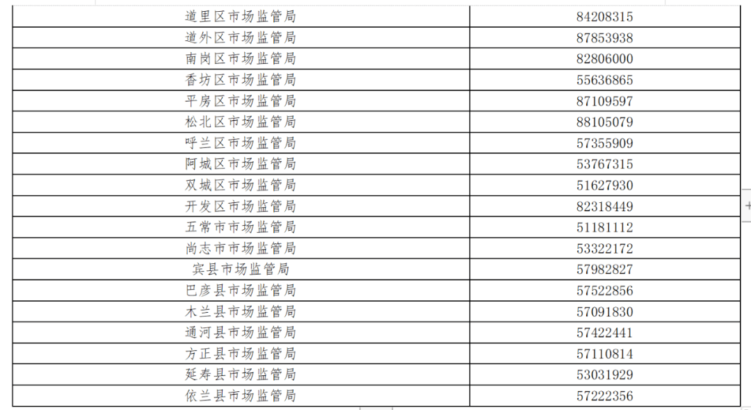 黑龙江省疫情最新通知与天津防控动态，双城抗疫进展全面解析