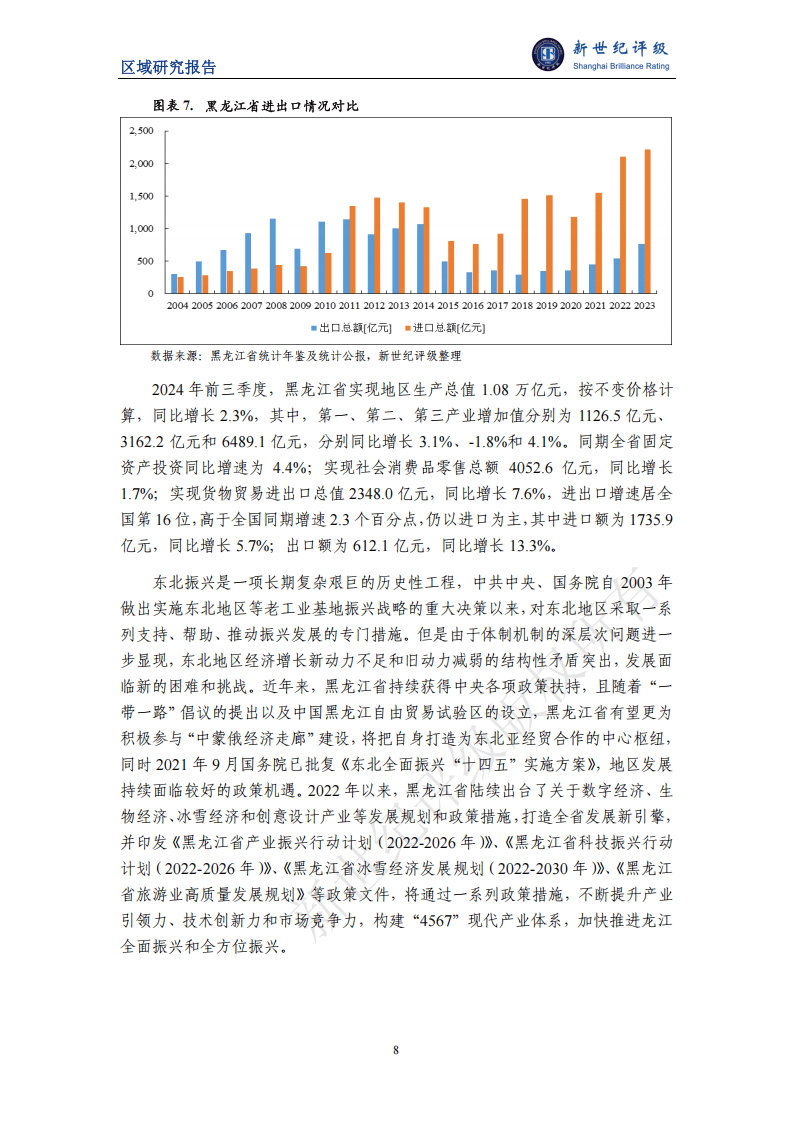 黑龙江省疲情，经济困境与社会挑战的深度剖析