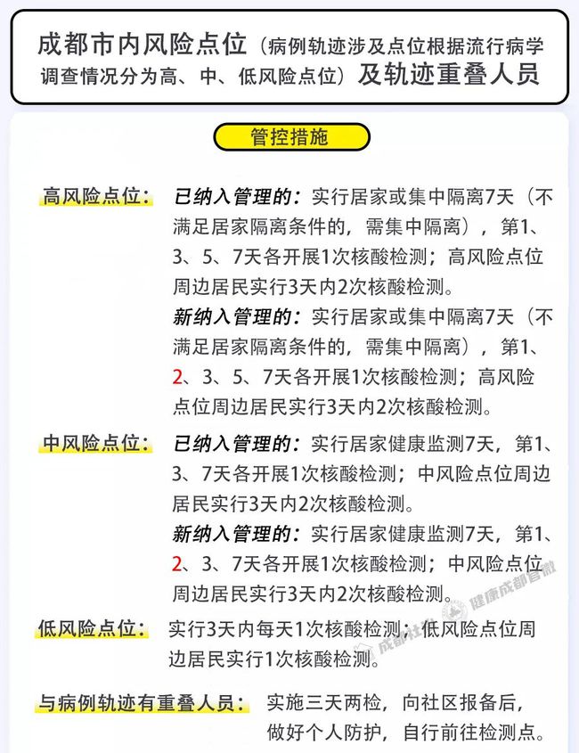 黑龙江省疫情一览表，最新动态与防控措施