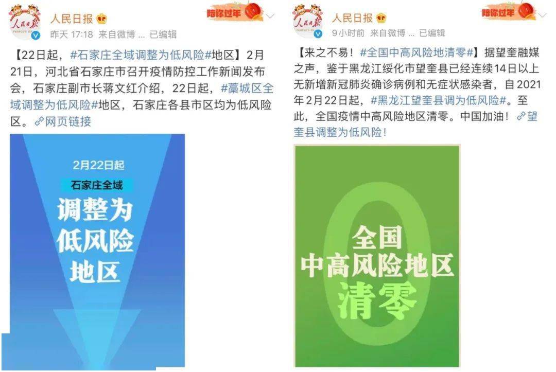 黑龙江省新冠疫情防控指挥部官网，权威信息发布与防控指南的重要平台