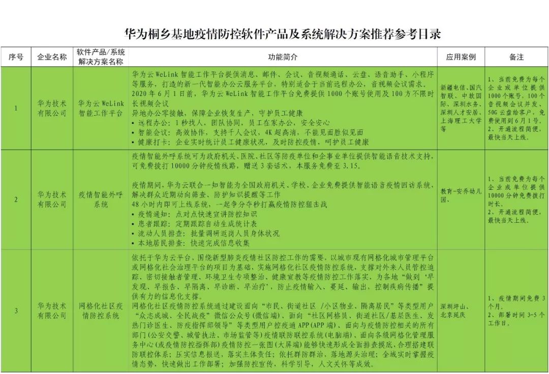 黑龙江省发布最新疫情防控文件，全面加强秋冬季节疫情精准防控