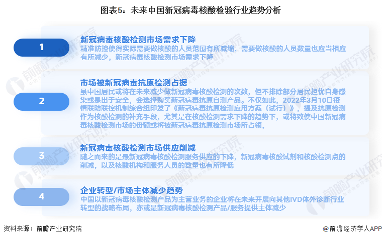 贵阳疫情信息，防控措施、现状分析与未来展望