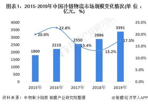 贵阳疫情信息，防控措施、现状分析与未来展望