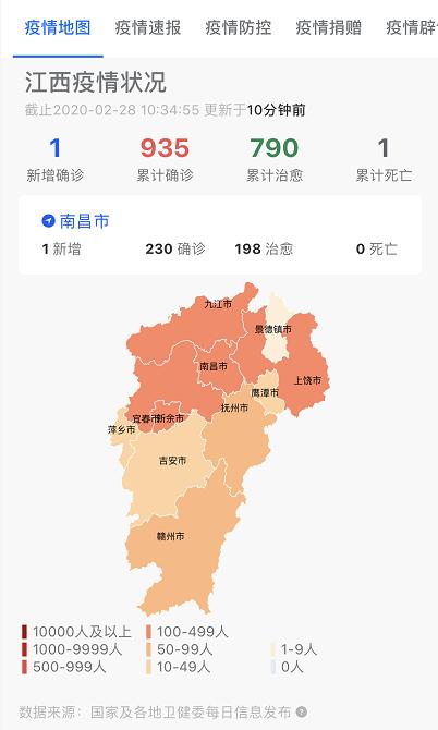 黑龙江省与南昌市最新疫情通报，防控措施与应对策略
