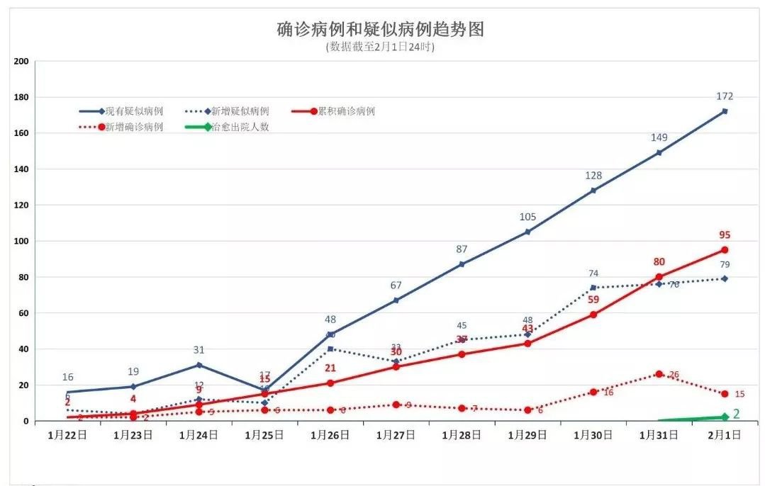 黑龙江省内疫情地图，实时动态与防控策略分析