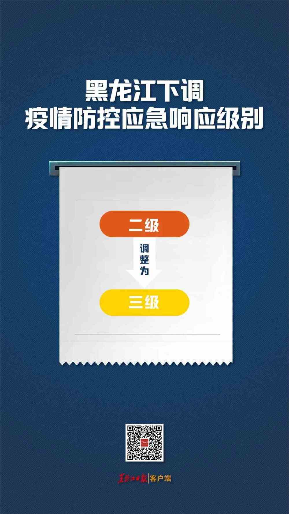 黑龙江省兰疫情最新消息，防控措施升级与民众应对指南