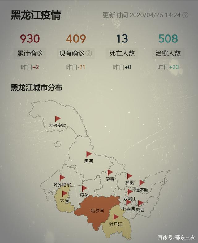 黑龙江省疫情今日动态，防控措施升级与民众生活影响全解析