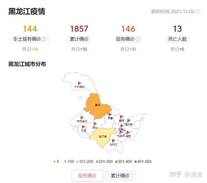 黑龙江省疫情今日动态，防控措施升级与民众生活影响全解析