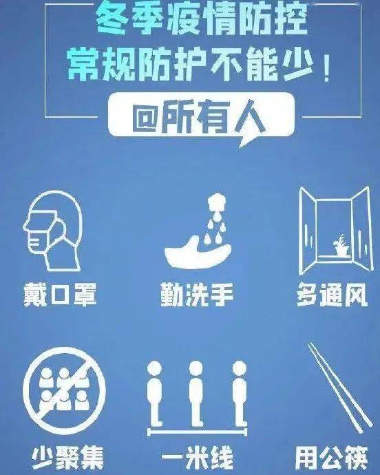 福州宁德疫情，防控措施与应对策略