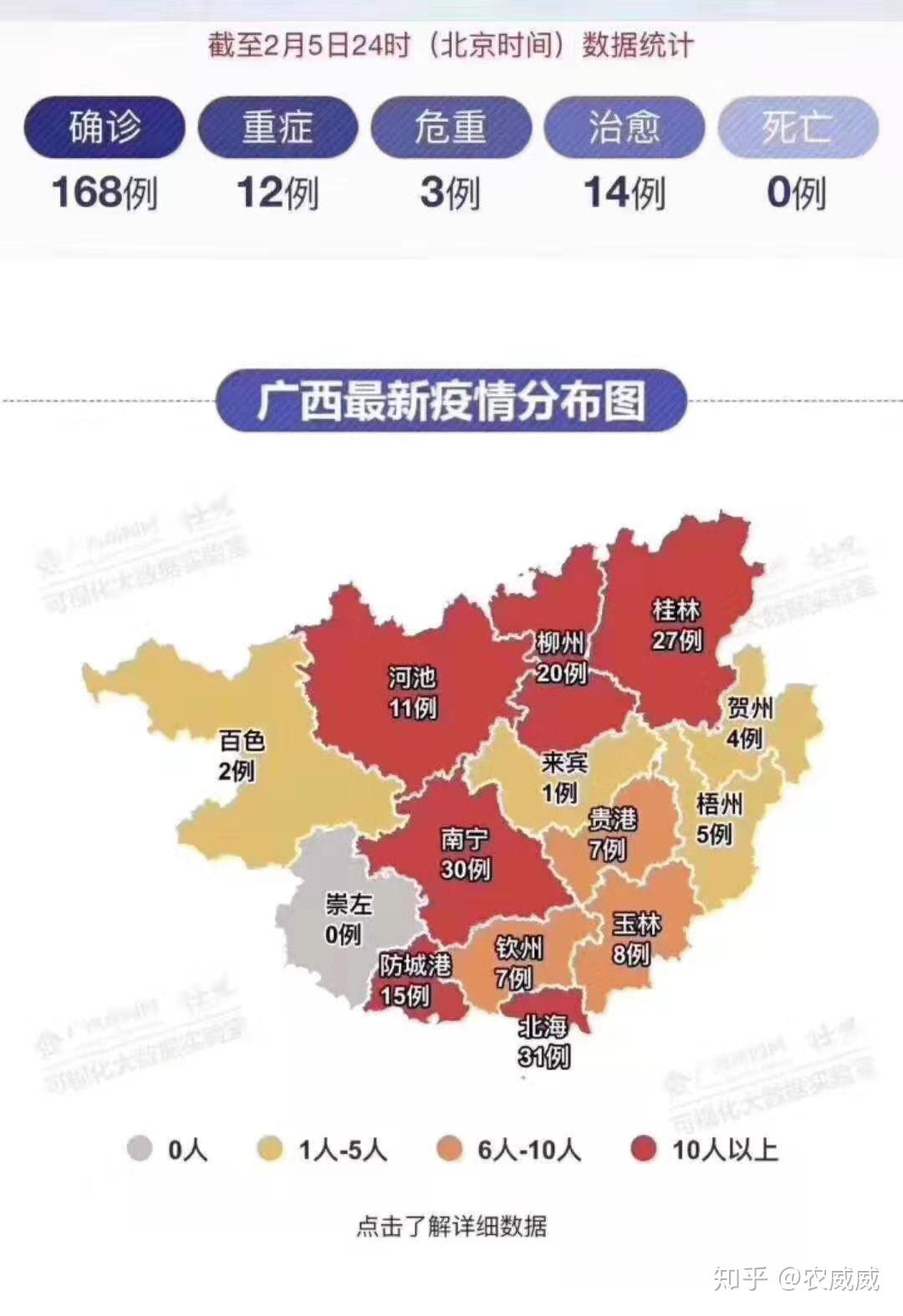 广西南宁市抗击新型肺炎，措施、成效与未来展望