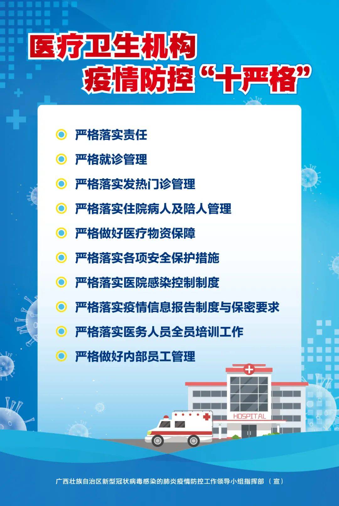 广西疫情最新消息，南宁市疫情分布与防控措施全面解析