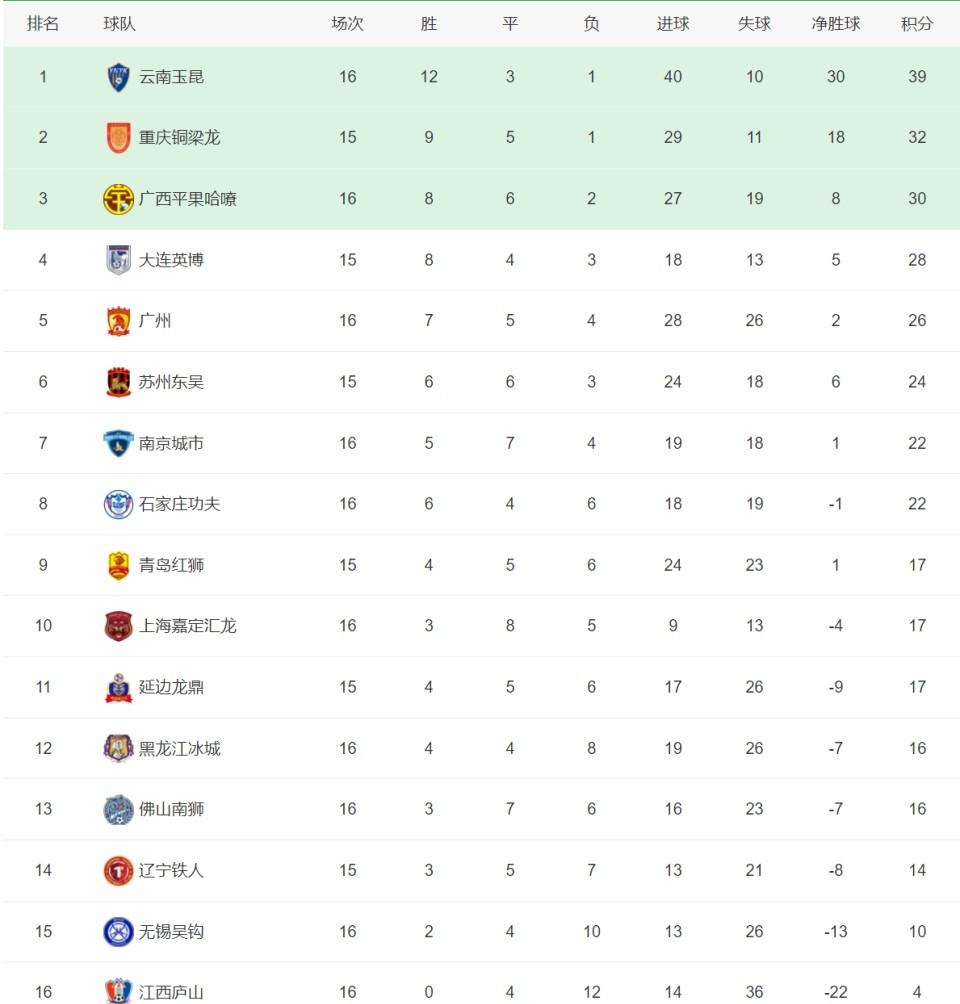 广西在石家庄的什么方向？地理方位与两地联系解析