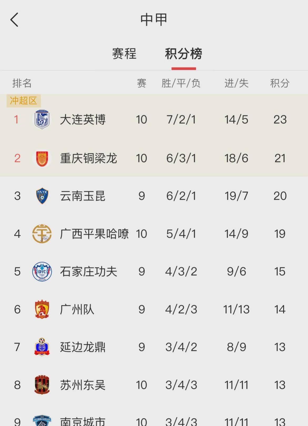 广西在石家庄的什么方向？地理方位与两地联系解析
