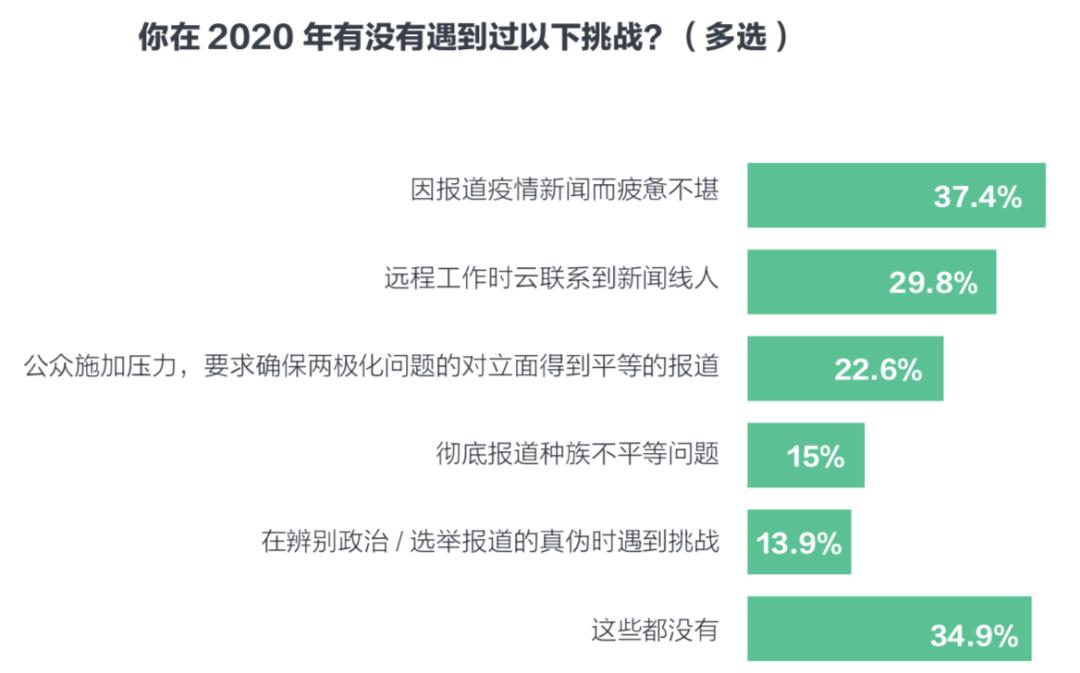澳门与河北，疫情管制下的不同路径与共同挑战