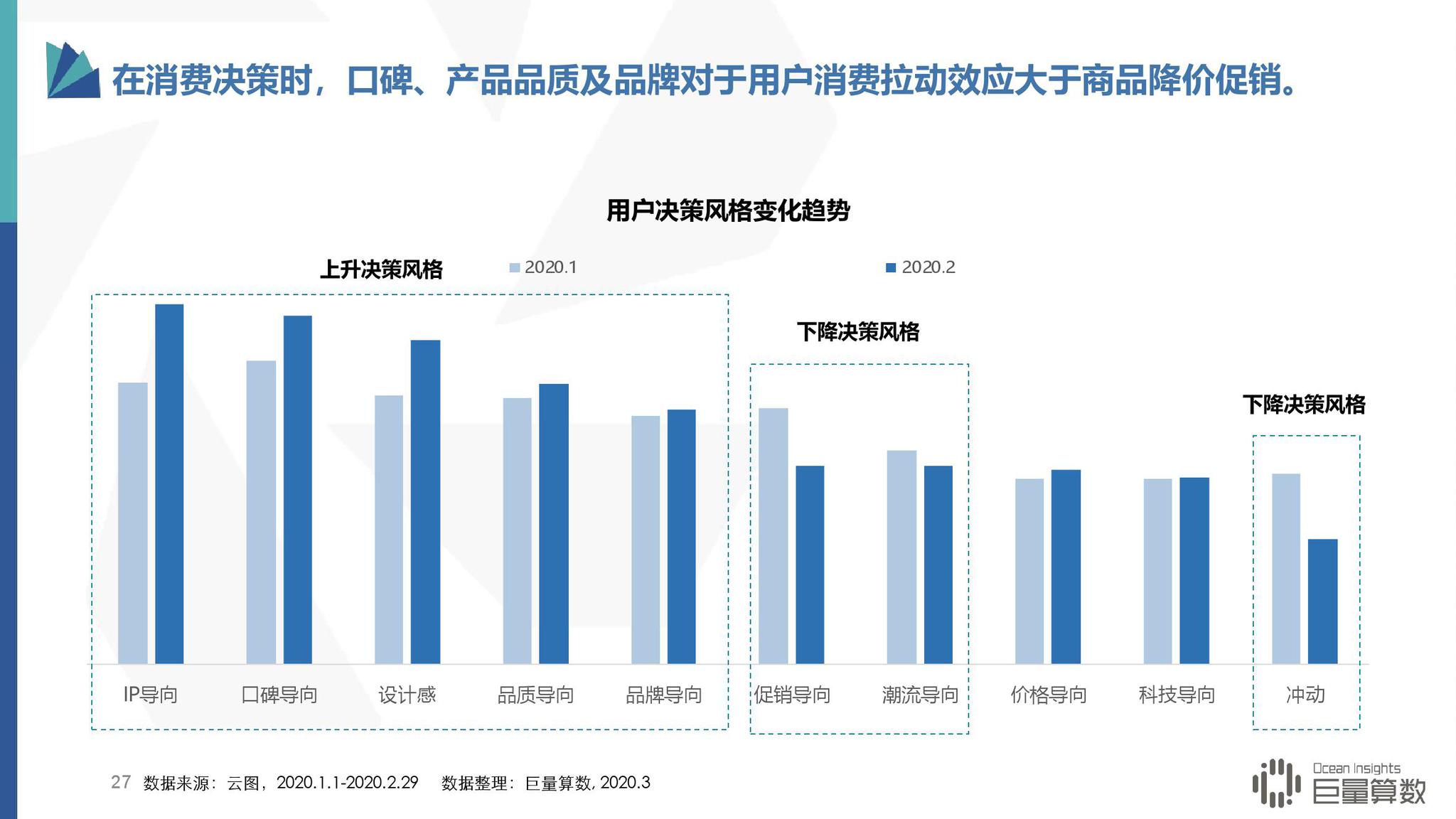 澳门与河北，疫情管制下的不同路径与共同挑战