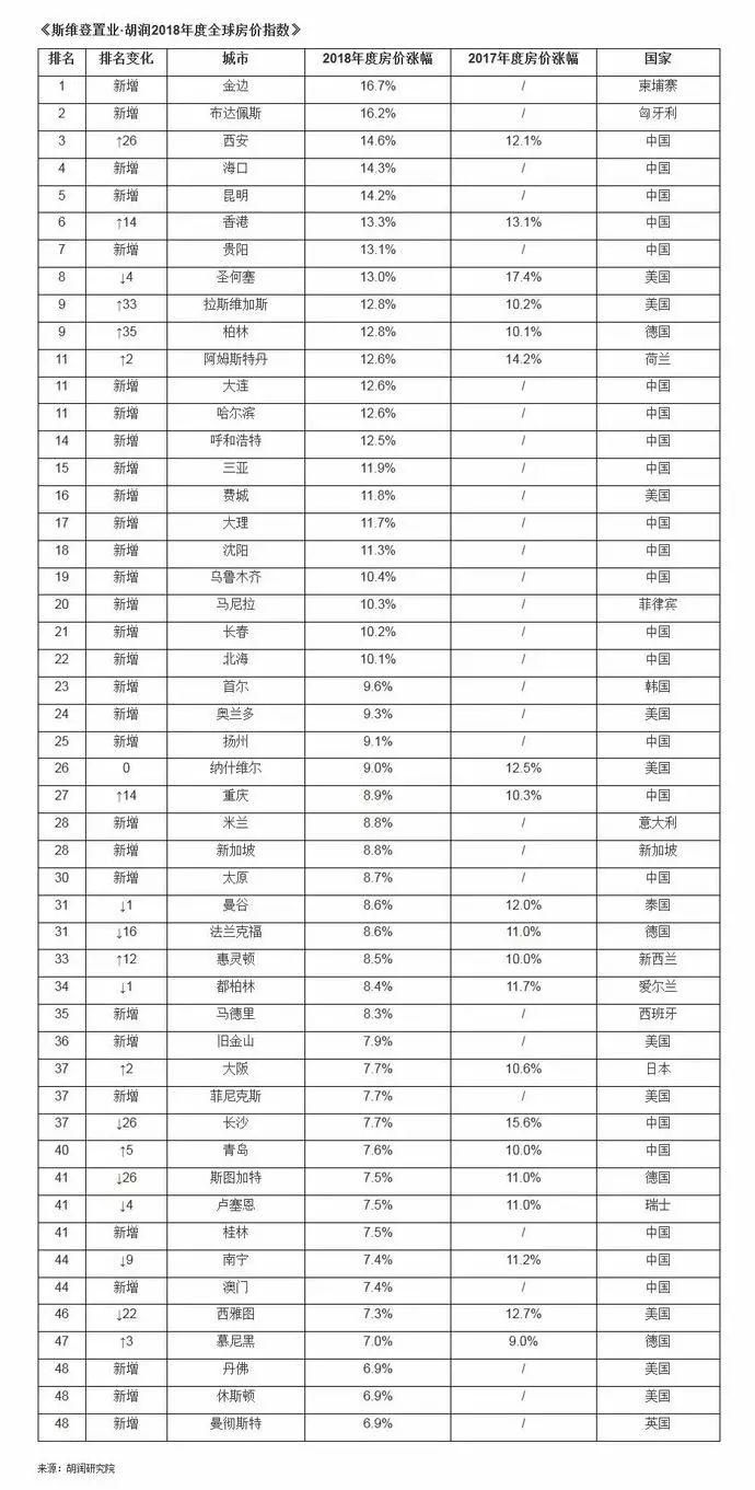澳门疫情最新规定与贵阳防疫政策解析，两地防控措施对比