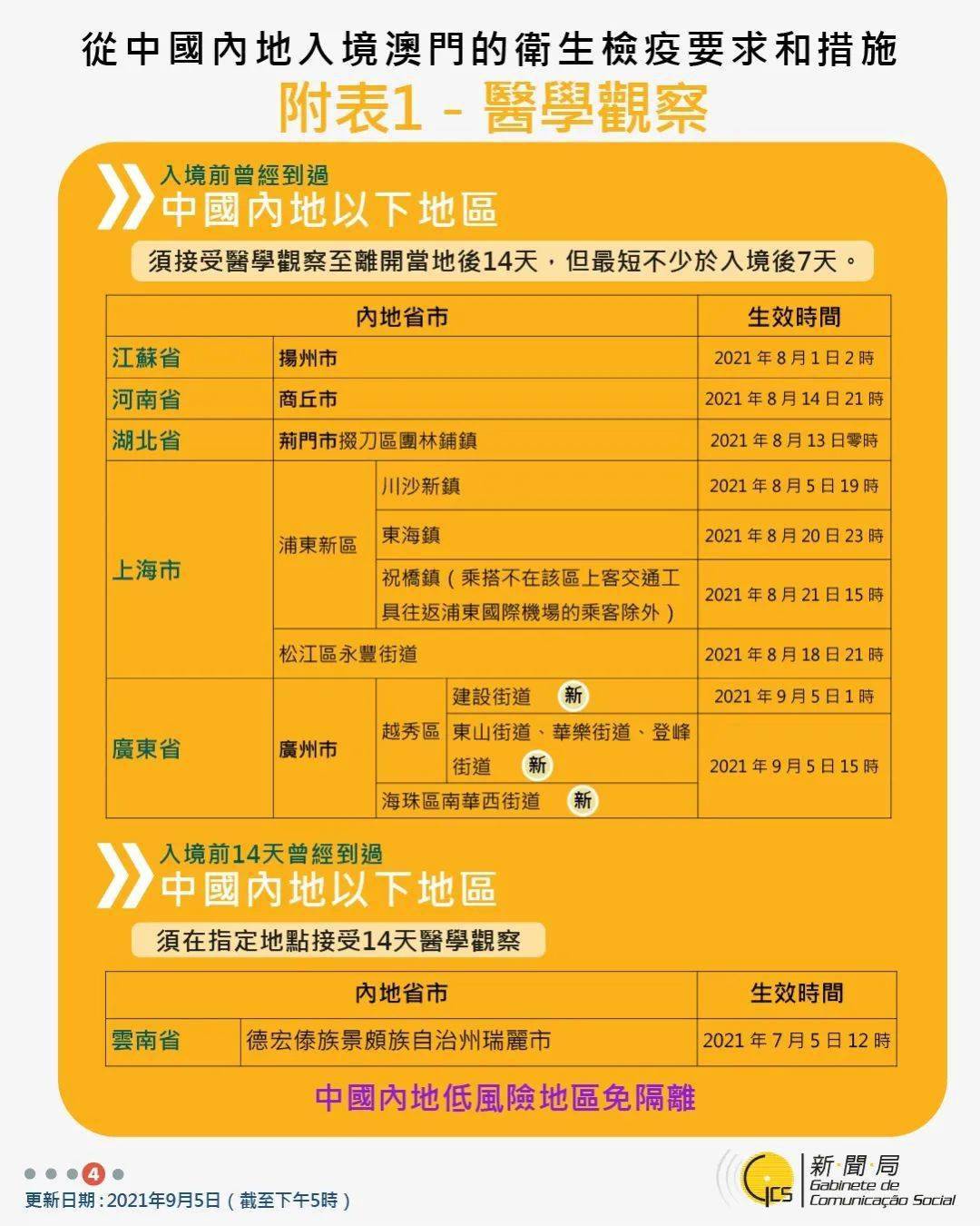 澳门疫情最新规定与济南最新消息，防疫政策全面解读