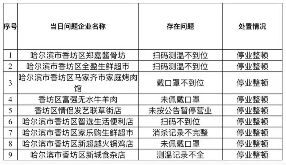 澳门疫情最新规定与合肥最新消息，防控措施与应对策略