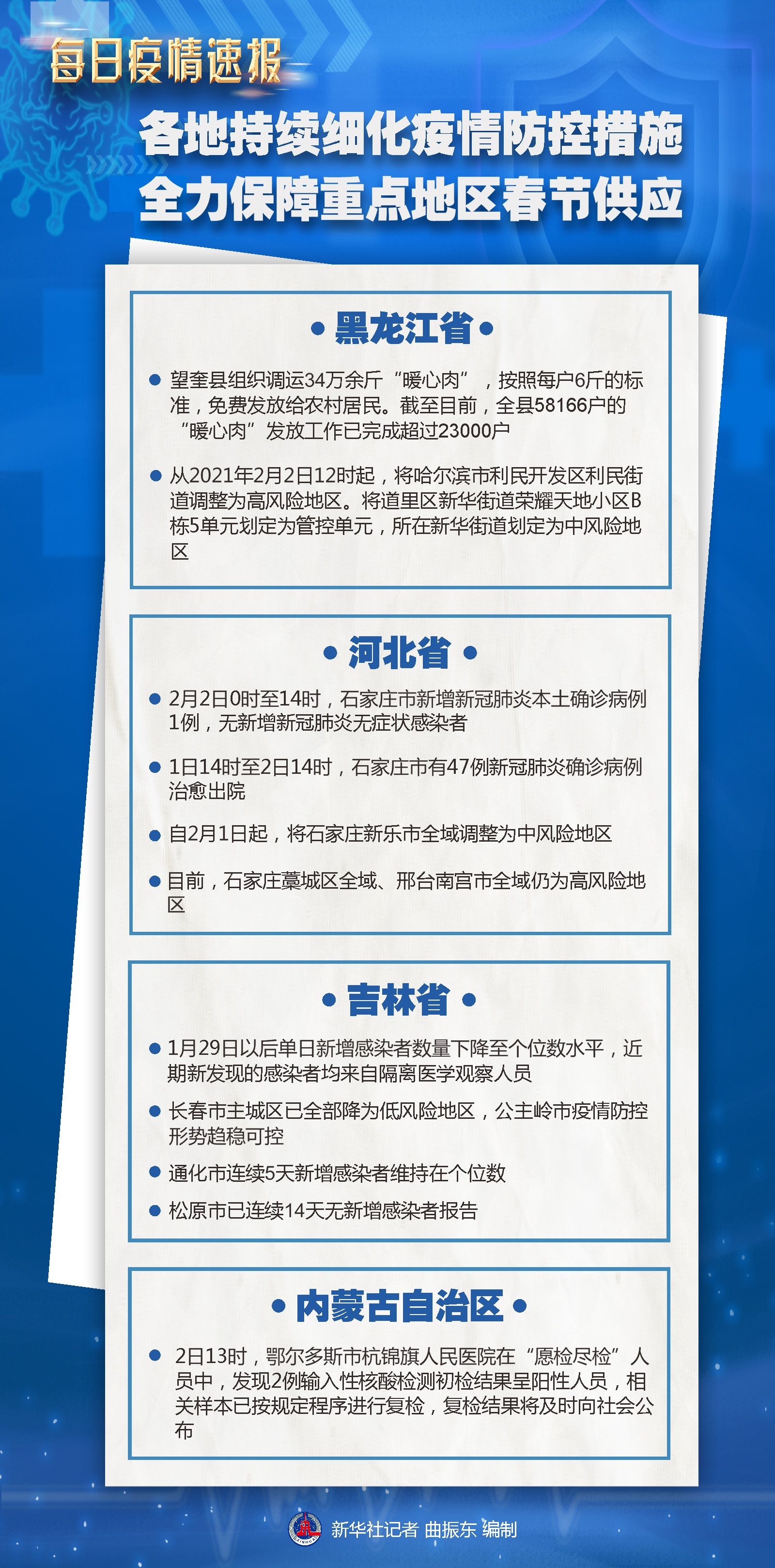 澳门疫情最新规定与长春最新消息，防控措施与政策解读