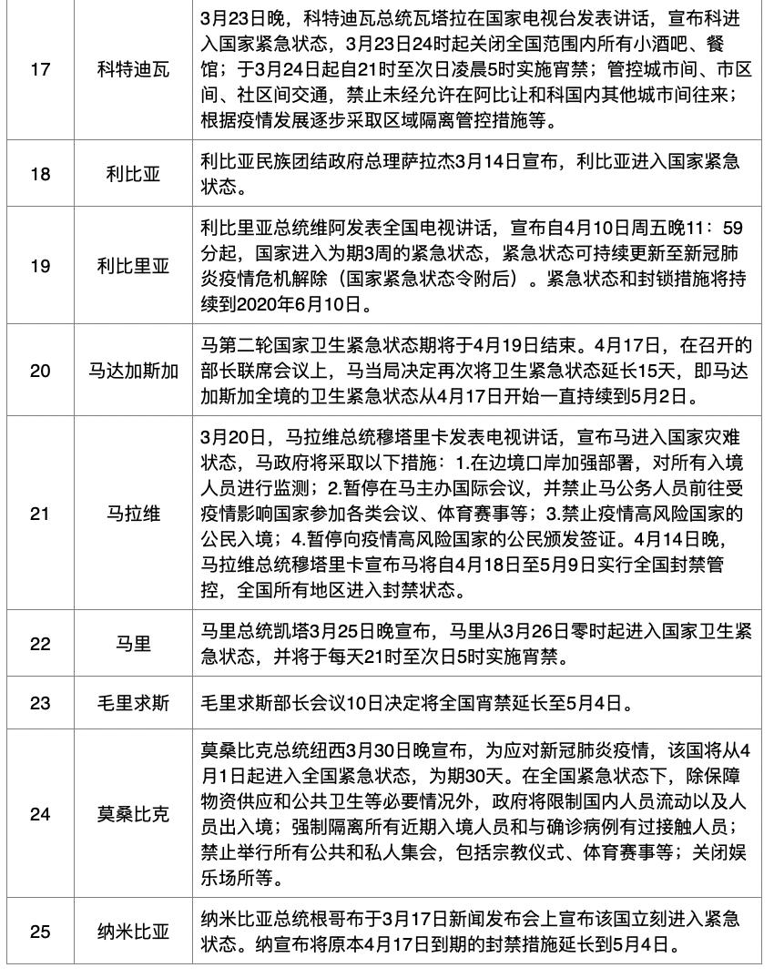 澳门疫情管控政策与昆明最新防疫动态，双城防疫措施对比分析