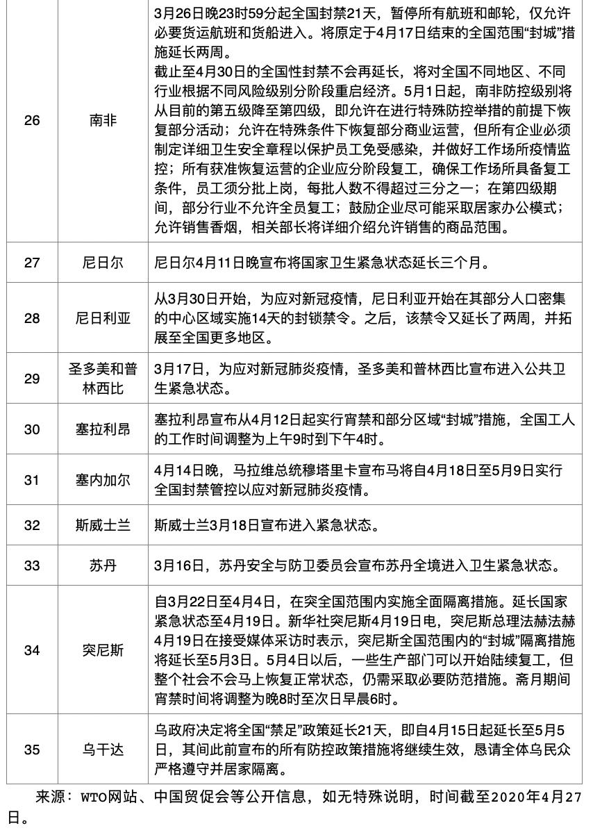澳门疫情管控政策与昆明最新防疫动态，双城防疫措施对比分析