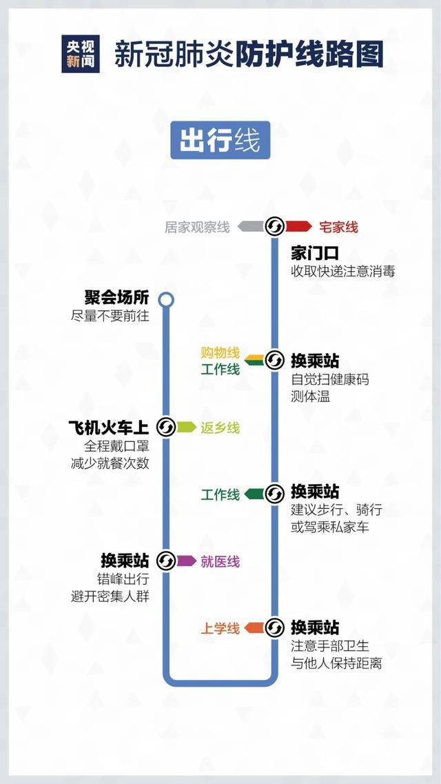 澳门疫情受控显成效，成都疫情现状如何？两地防控策略对比分析