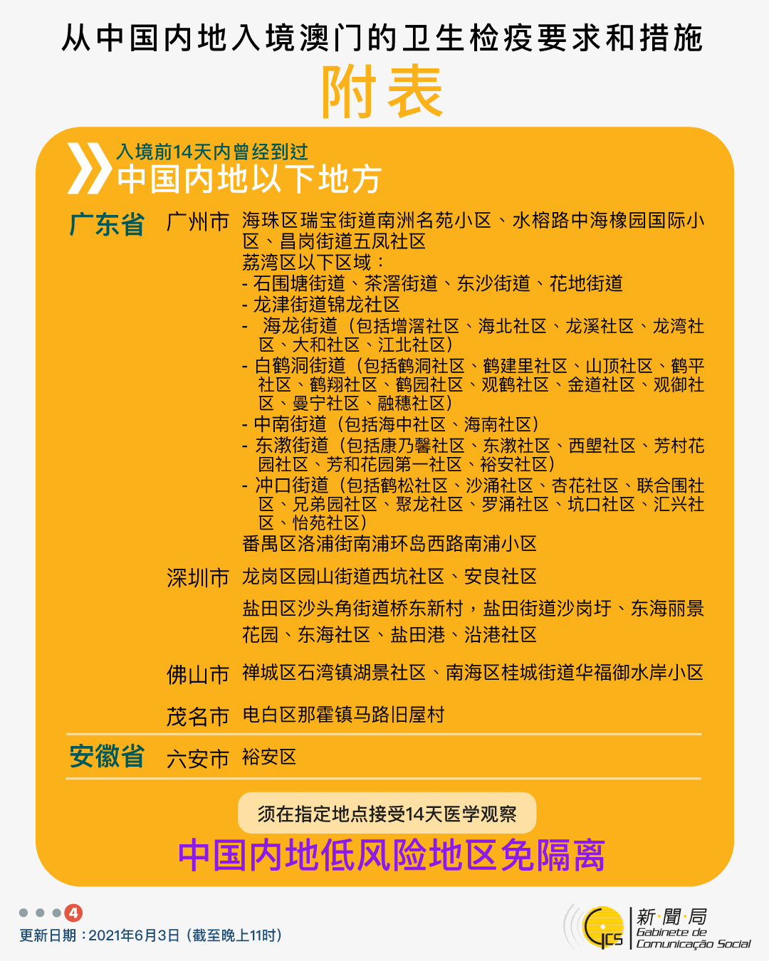 澳门疫情管控政策与济南最新防疫措施对比分析