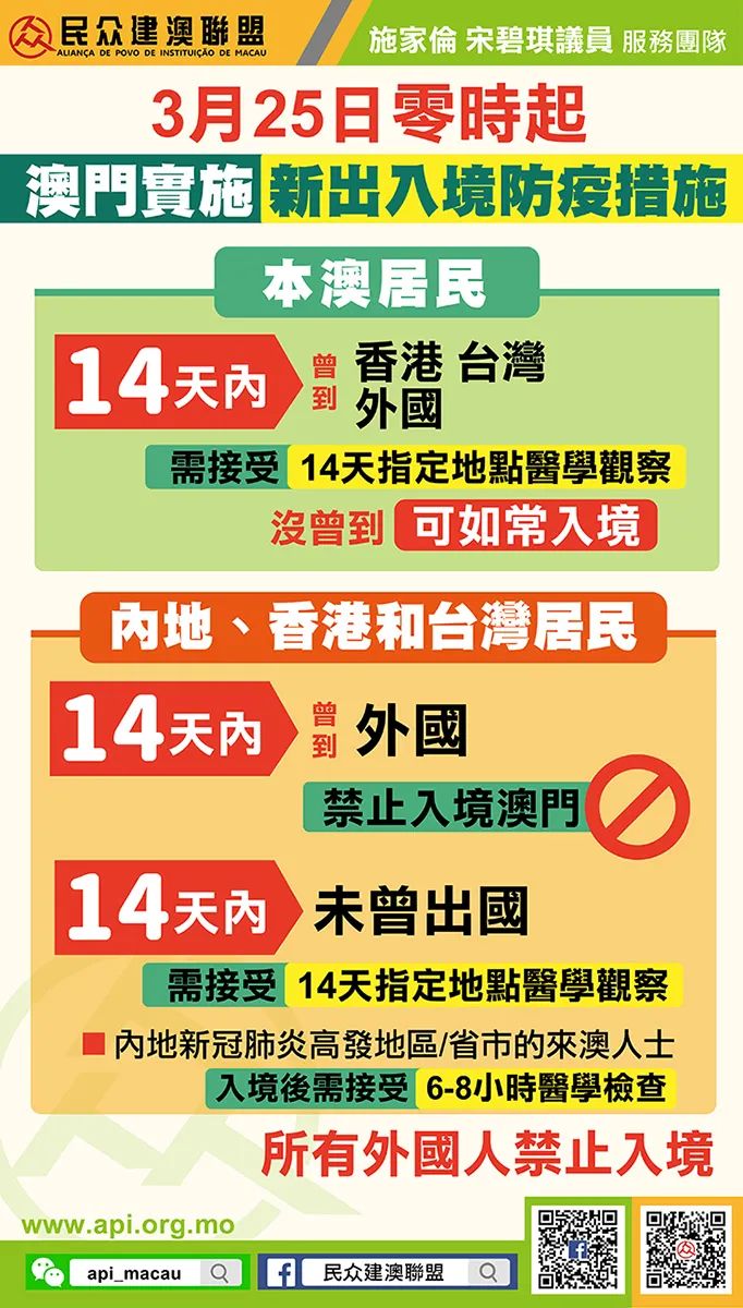 澳门疫情受控 昆明最新防疫措施调整