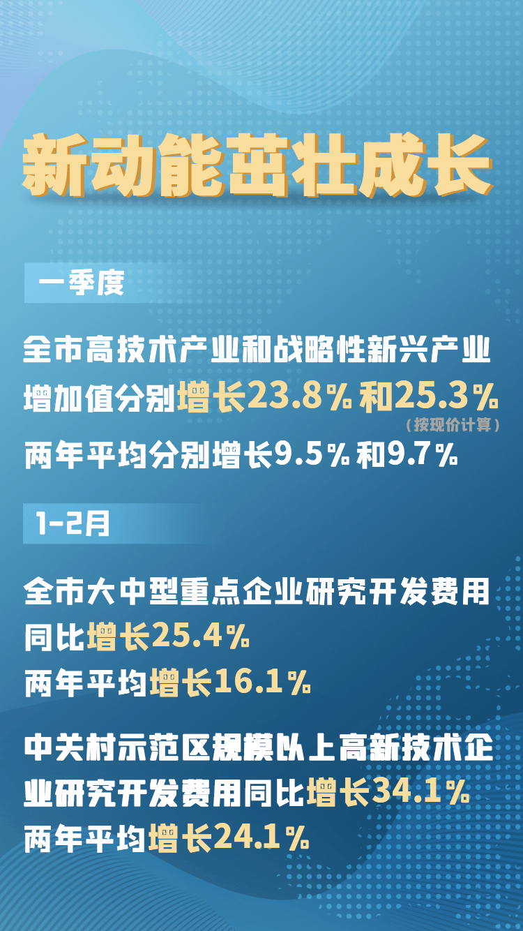 澳门疫情全面受控，石家庄最新防控措施成效显著—双城抗疫经验解析