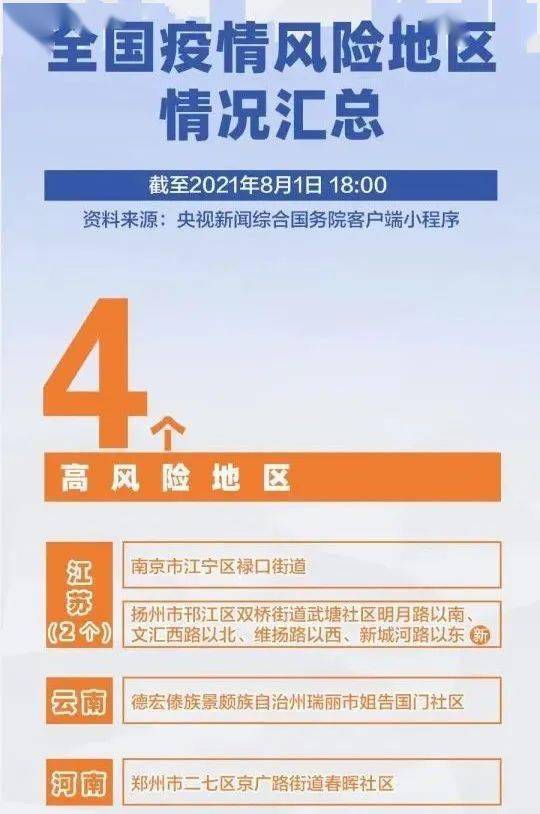 澳门疫情受控，南昌防疫形势如何？两地经验对比与启示