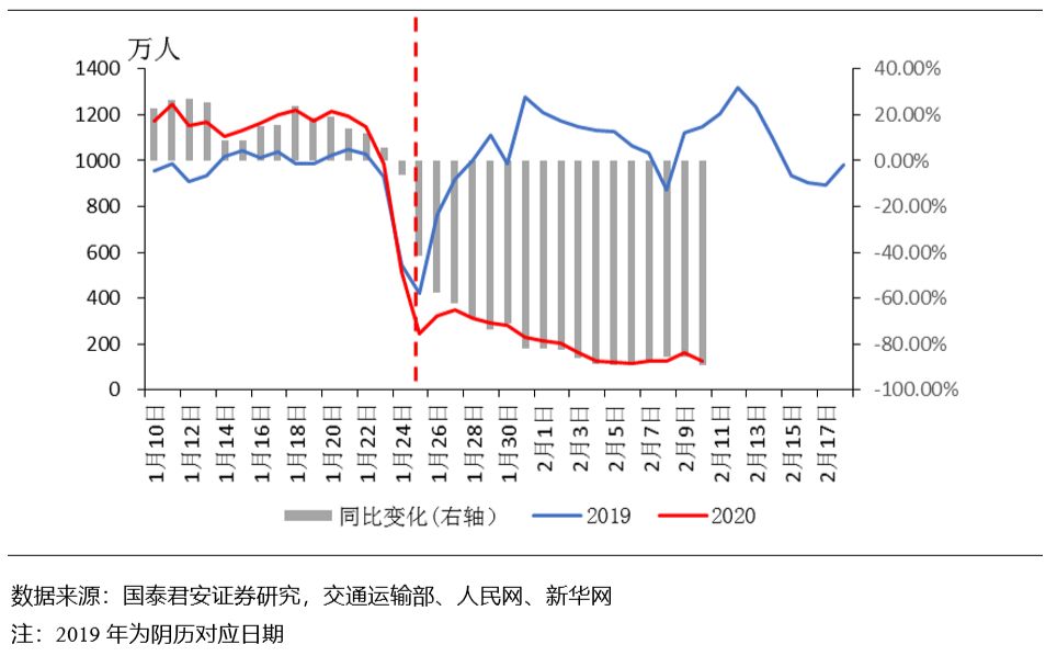 澳门疫情管控政策与杭州最新防疫措施对比分析