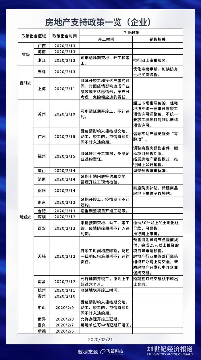 澳门疫情全面受控，杭州最新防疫政策解读与启示