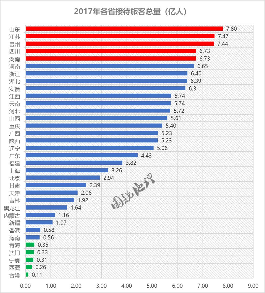 澳门疫情管控政策与青海省最新防疫措施对比分析