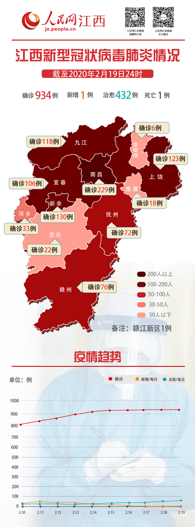 澳门疫情全面受控 江西省最新防控措施与经济发展动态解析