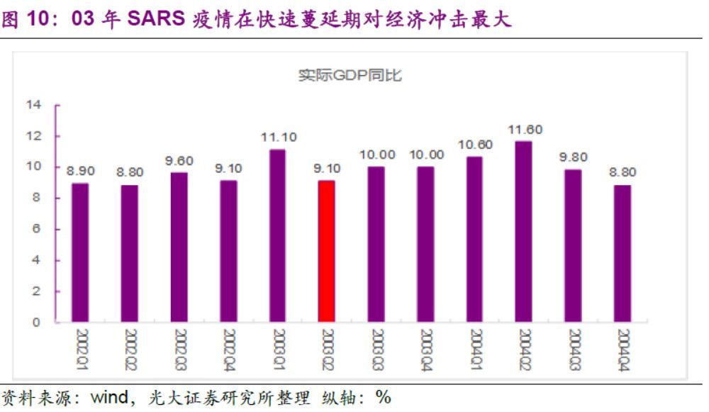 澳门疫情管控政策与浙江省最新防控措施对比分析